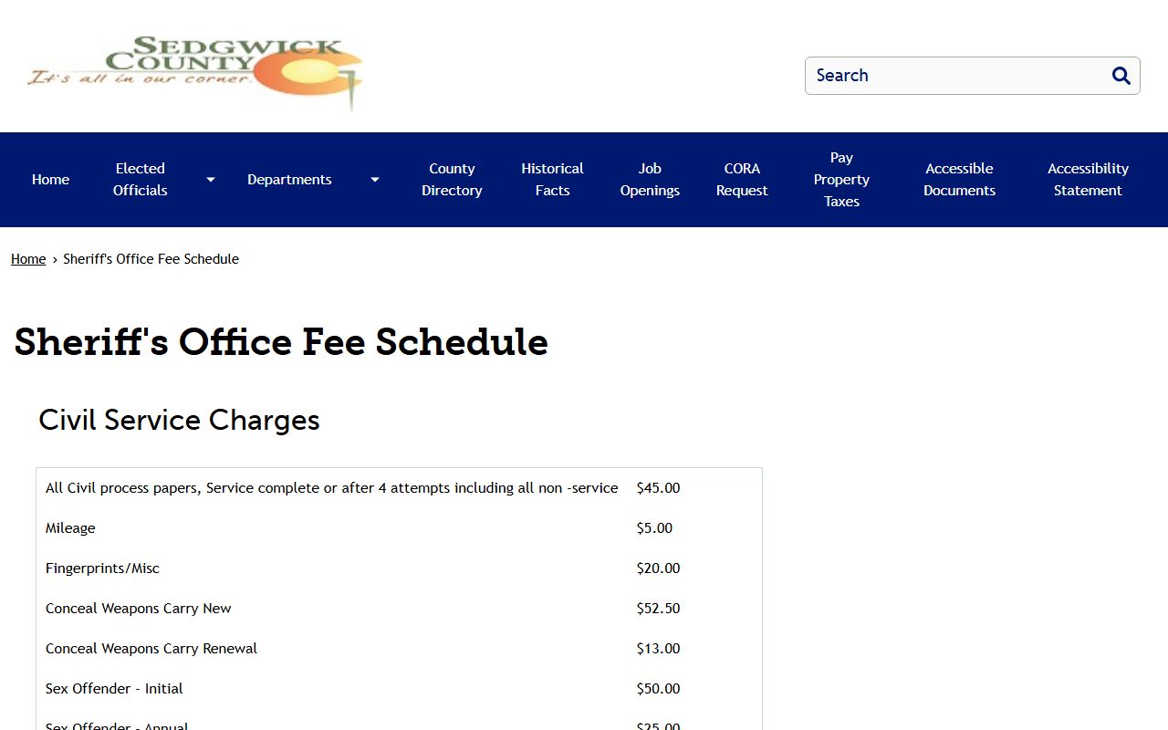 Sedgwick County Jail fee schedule for bond booking records and work release